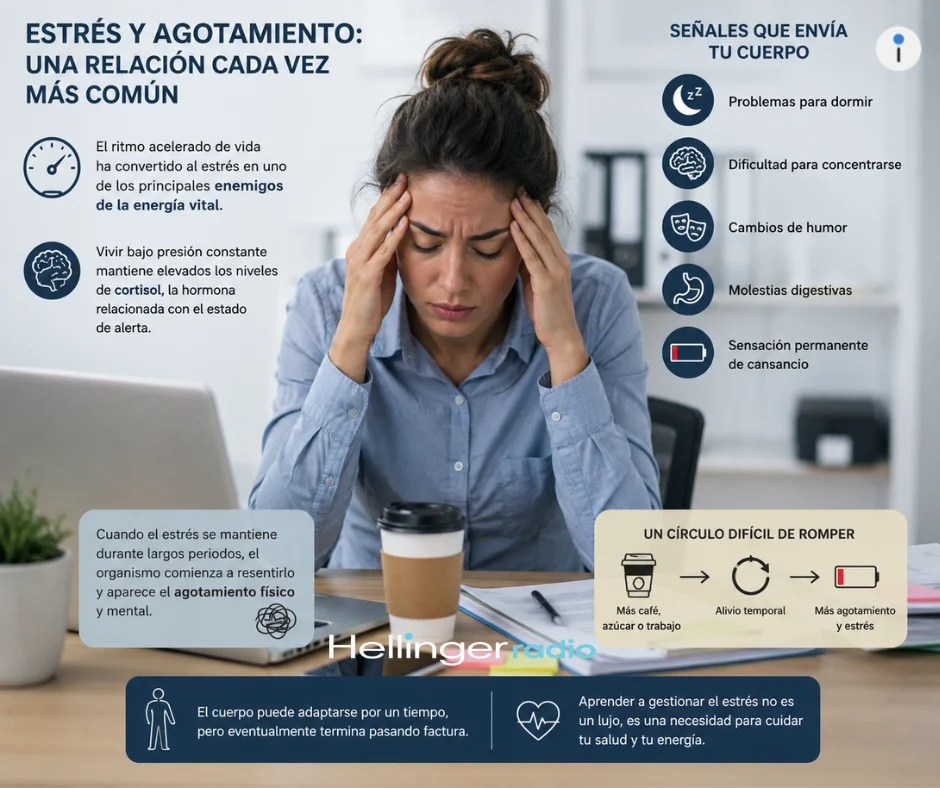 Estrés y agotamiento- una relación cada vez más común.